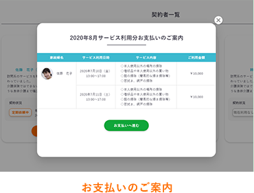 決済